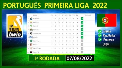 Liga acr1 2023  Sporting